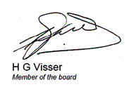 Herman Visser